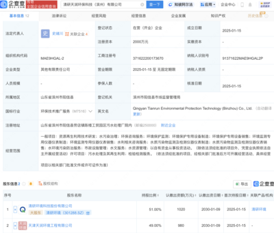 清研環境等成立環保科技新公司