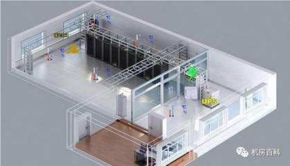 機房制冷為什么只能采用機房專用的精密空調,氟制冷與氨制冷有什么區別?